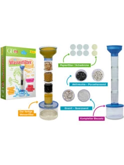 Experimentierset "GEOlino Wasserfilter" - Ab 8 Jahren -Kind Verwandt franzis experimentierset geolino wasserfilter ab 8 jahren 2